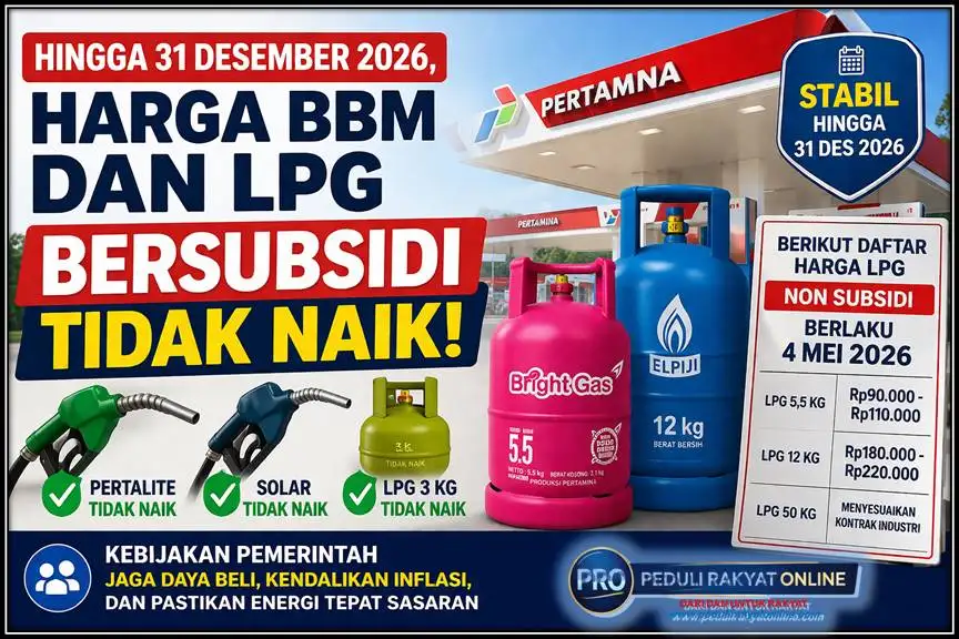 Hingga 31 Desember 2026, Harga BBM dan LPG Bersubsi Tidak Naik,