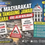 Hak Masyarakat dan Tanggung Jawab Negara atas Jalan Berlubang