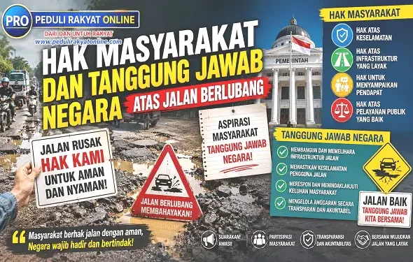 Hak Masyarakat dan Tanggung Jawab Negara atas Jalan Berlubang